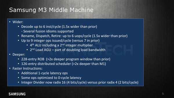 Cortex A76没出生就已被它干掉？三星Exynos M3架构详解