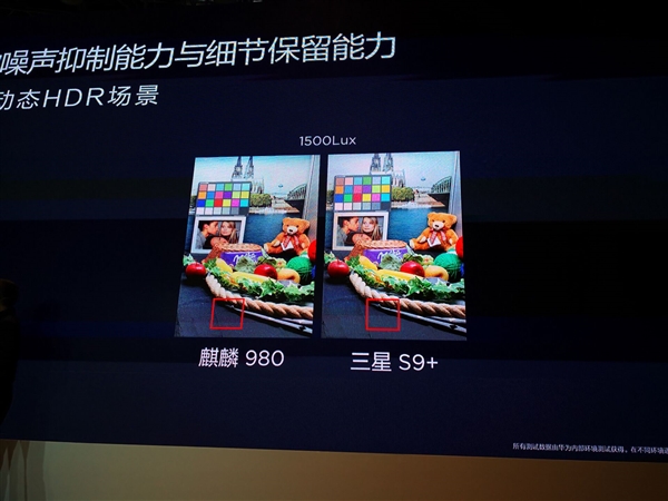 华为麒麟980国内正式发布！七大世界第一 AI新台阶