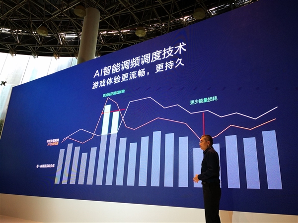 华为麒麟980国内正式发布！七大世界第一 AI新台阶