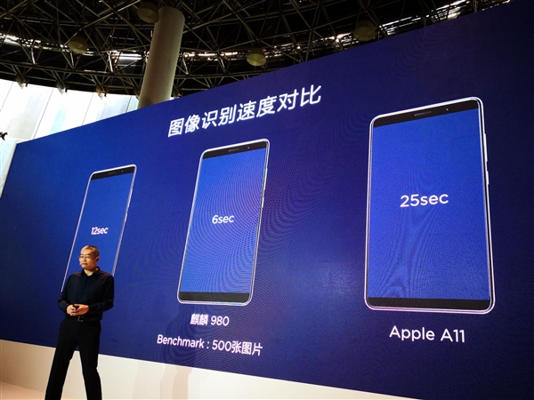 华为麒麟980国内正式发布！七大世界第一 AI新台阶