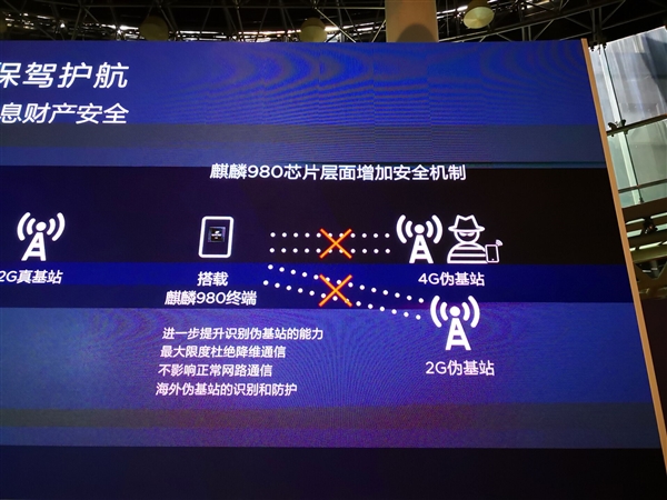 华为麒麟980国内正式发布！七大世界第一 AI新台阶