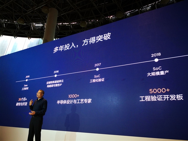 华为麒麟980国内正式发布！七大世界第一 AI新台阶