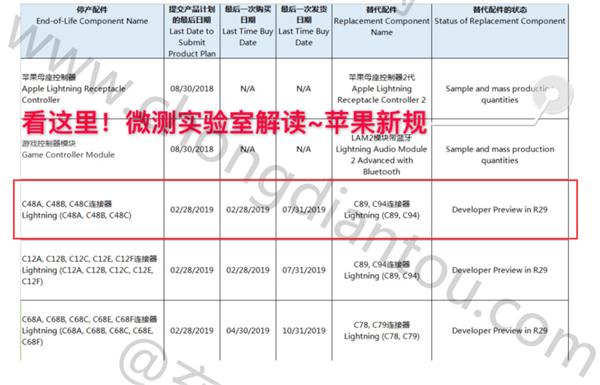 关于新iPhone快充：一个好消息 一个坏消息