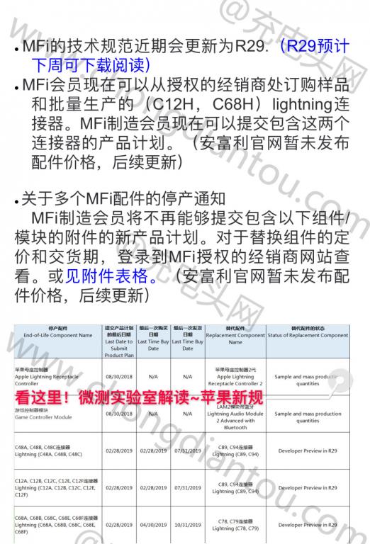 关于新iPhone快充：一个好消息 一个坏消息