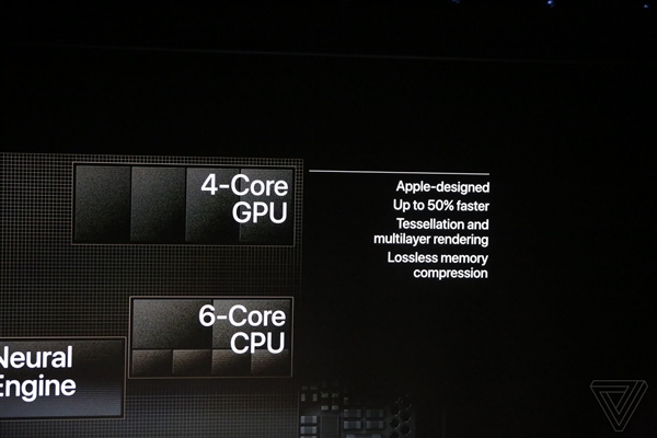 首发7nm 苹果发布A12处理器：性能大提升 GPU暴增50%