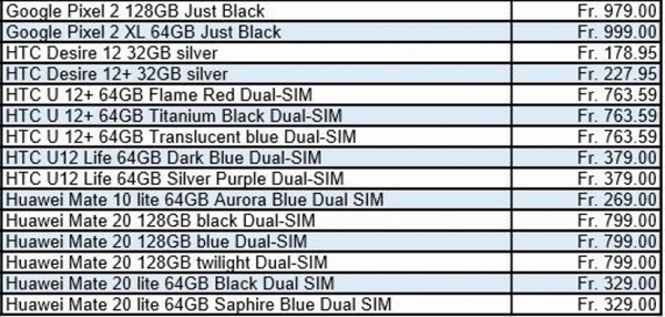 华为Mate 20 128GB款欧洲售价曝光：约5534元起