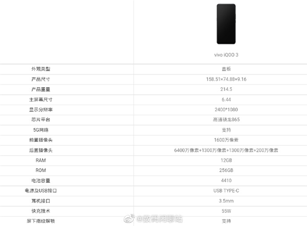 首款UFS 3.1旗舰配置确认 这次的iQOO3性价比爆表