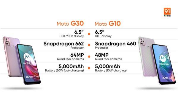 摩托罗拉G10、G30印度发布时间曝光：有望3月推出
