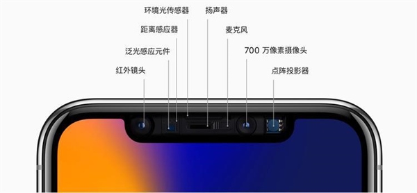 iPhone 13真机拆解曝光：小刘海大电池的秘密揭晓