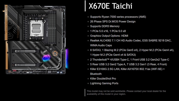 AMD Zen4最强座驾！X670E主板细节公布：竟有雷电4