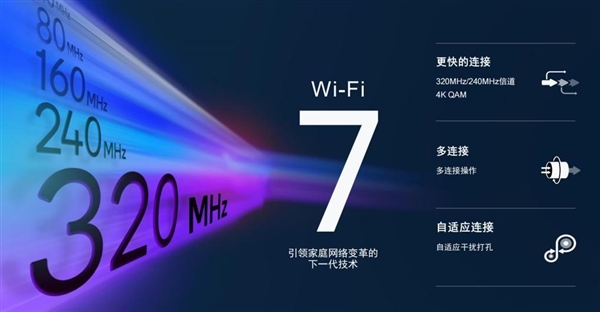 抛弃WiFi 6！<a href='http://www.mi.com/' target='_blank'><u>小米</u></a>等一大波Wi-Fi 7路由器来了 明年上市：刷新家庭网速极限