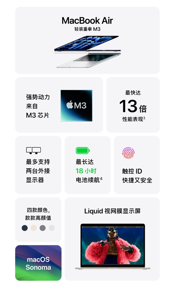 8999元起！<a href='https://www.apple.com/cn/' target='_blank'><u>苹果</u></a>M3版本MacBook Air 13/15发布：首款3nm轻薄本