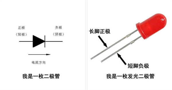 国产造出秒AMOLED的QLED：跟OLED有和区别？