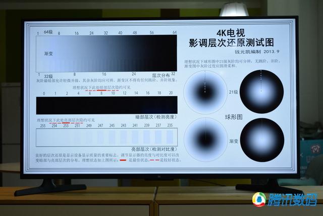 55英寸小米电视4A评测 语音控制水平却有提升