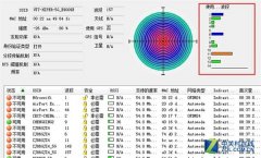 为WiFi提速：路由器要这样摆放信号最好