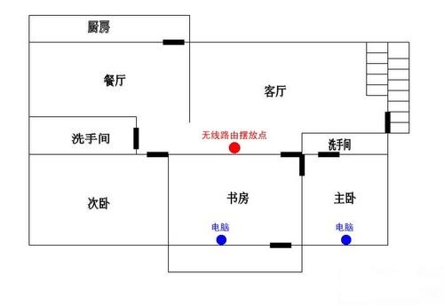 为WiFi提速：路由器居然要这样摆放信号最好...