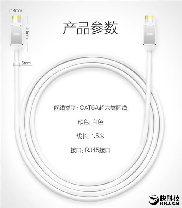 360千兆网线正式开卖：iPhone工艺/千折不断