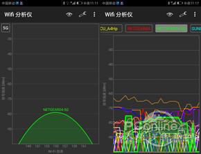 实践：更改“地区”真能增强无线信号吗？