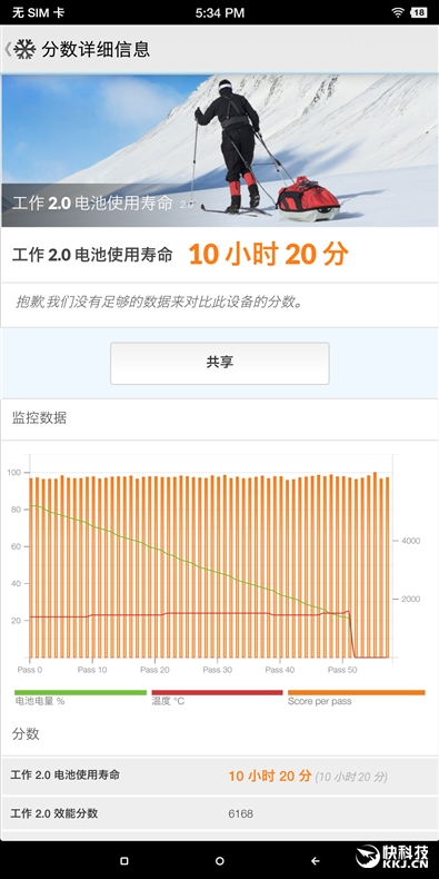 1799元起！坚果 Pro 2评测：妥协中的涅槃重生