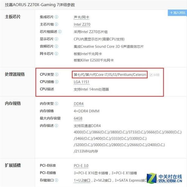 电脑主板和CPU如何搭配？记住这几点就好