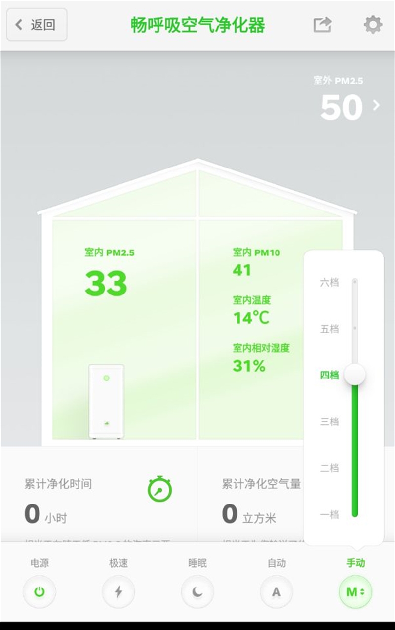 除霾不妥协 锤子畅呼吸空气净化器评测：每小时净化800+m3