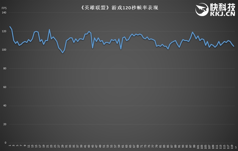 罕见VGA接口！华硕顽石畅玩版R419UR笔记本评测