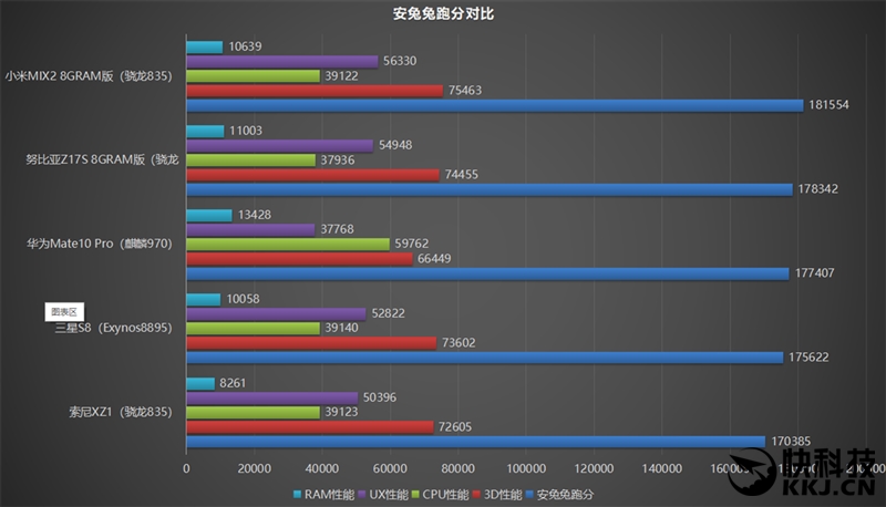 偏执的个性 索尼Xperia XZ1评测：无缝金属机身+独家极品摄像头