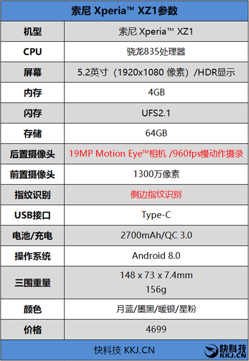 偏执的个性 <a href='https://www.sonymobile.com/cn/' target='_blank'><u>索尼Xperia XZ1</u></a>评测：无缝金属机身+独家极品摄像头