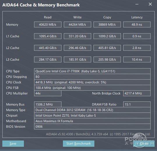 铭瑄终结者DDR4内存实测：普条内存要被终结了