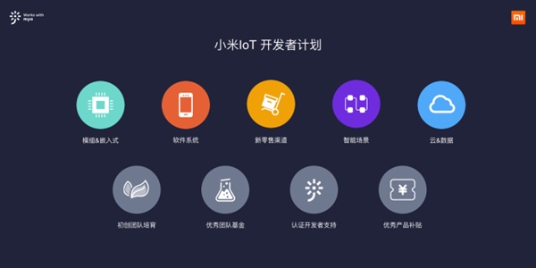 终于世界第一！小米重磅消息宣布：全球最大IoT平台