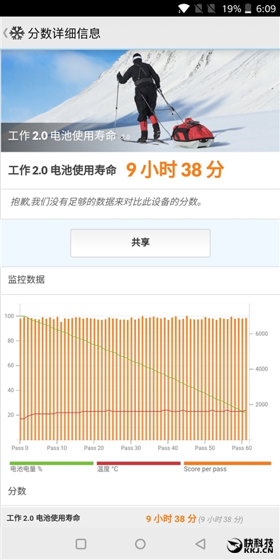 2999元起！一加5T评测：全面屏+8G内存 内外兼修