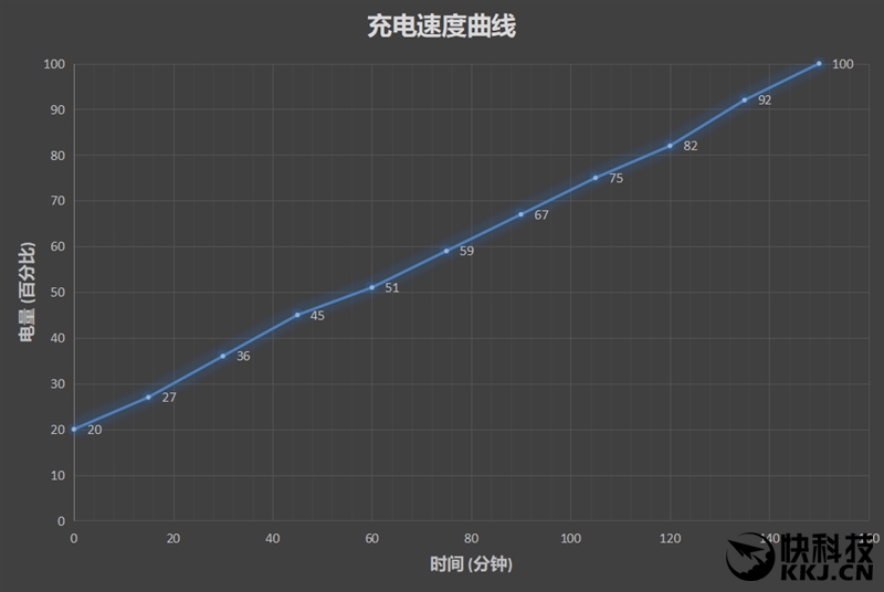 一台顶多台 沁宝AA30空气净化机器人评测：智能移动+双效滤网