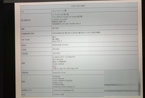 5.7英寸4K全面屏加持！索尼新旗舰曝光：配置略尴尬