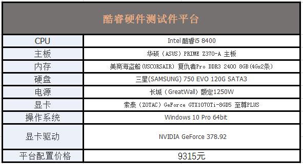 谁才是吃鸡性价比神U？锐龙5 1500X激战酷睿i5-8400