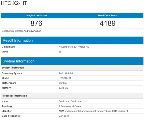 HTC神秘新机亮相GeekBench：骁龙660/4G内存