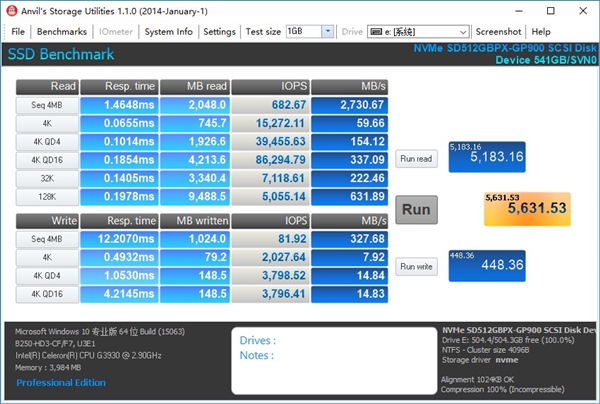 2.8GB/s！台电发布幻影GP900旗舰固态盘