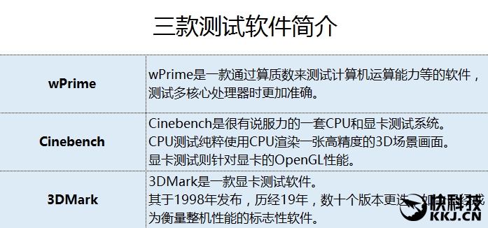 一样的精致 不一样的7代酷睿！新小米笔记本Air体验评测