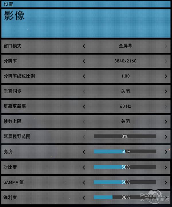 新一代显卡危机！《幽灵行动荒野》硬件测试