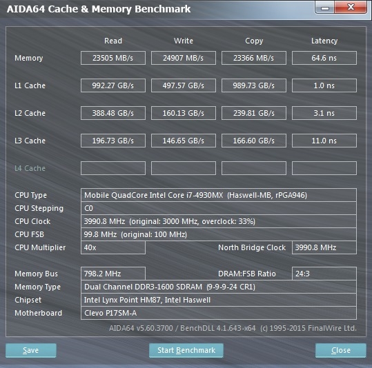 笔记本升级：大内存、SSD谁最能提升性能？