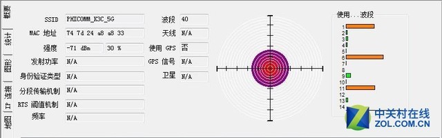 吃鸡不难 轻松荣耀 斐讯K3C路由器20人实测 