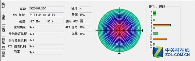 吃鸡不难 轻松荣耀 斐讯K3C路由器20人实测 