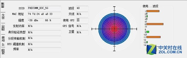 吃鸡不难 轻松荣耀 斐讯K3C路由器20人实测 