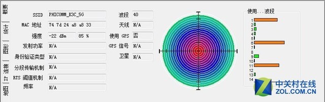 吃鸡不难 轻松荣耀 斐讯K3C路由器20人实测 