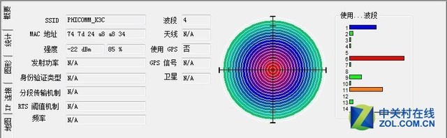 吃鸡不难 轻松荣耀 斐讯K3C路由器20人实测 