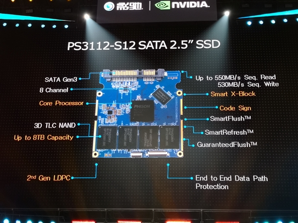 影驰首秀超级SSD：全新主控＋8TB！