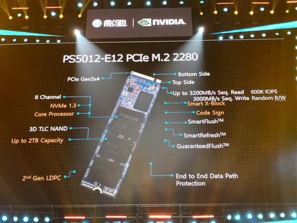 影驰首秀超级SSD：全新主控＋8TB！