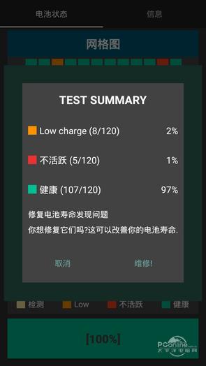 信了就上套 这些堪称废柴的App你用过几样