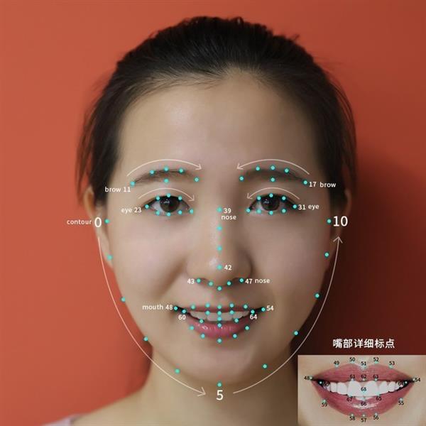 荣耀V10外挂Face ID iPhone X看后自叹不如