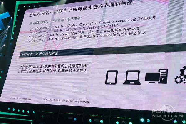 明年SSD继续紧俏：QLC量产、240GB成主流