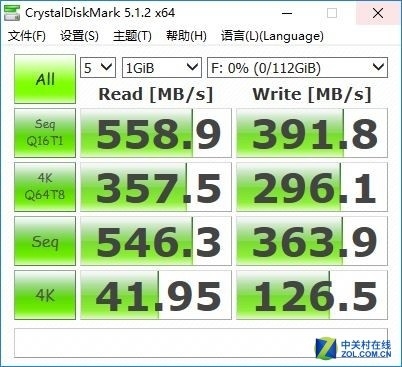 220元买120G固态硬盘：实测/拆开后有点吓人